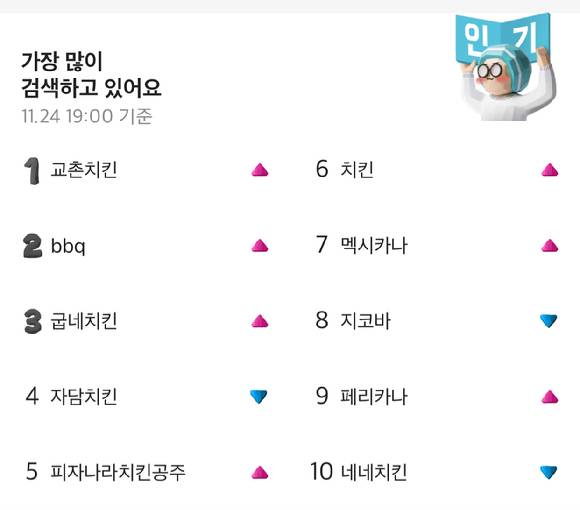 [사진=배달의 민족 캡처]