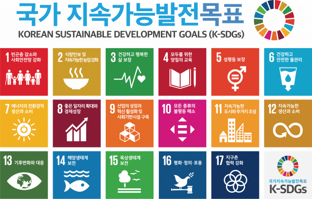 '2022 SDGs 소셜벤처 챔피언십'이 다음 달 1일 대전 KW컨벤션에서 열린다. 사진 제공=사회적기업학회
