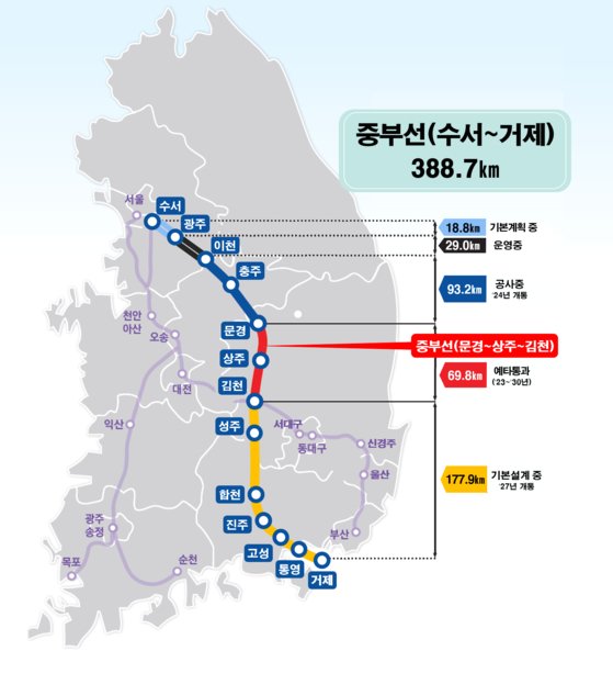 기획재정부 예비타당성조사를 통과한 중부선 문경~김천 구간 노선도. 사진 경북도