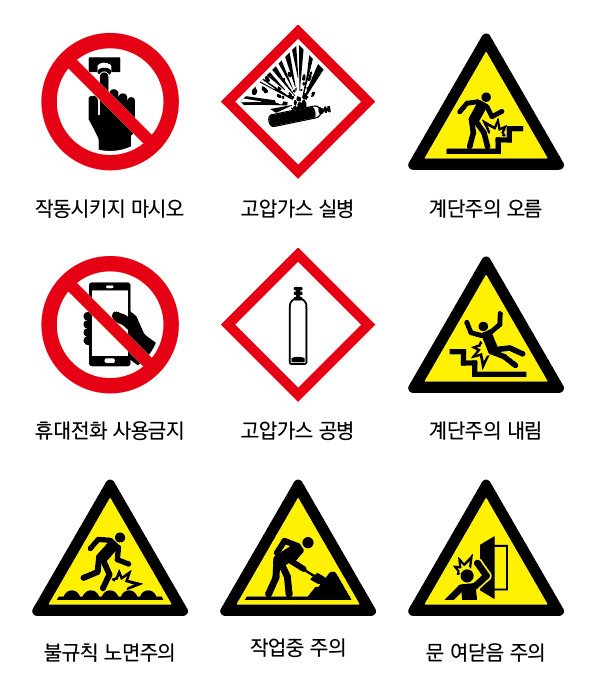 서울시가 산업재해 예방을 위한 서울 표준형 안전디자인을 개발해 색각이상자도 명확하게 구분할 수 있는 ‘안전색’을 선정했다. 해당 색깔을 적용한 안전 관련 표시 픽토그램. 서울시 제공