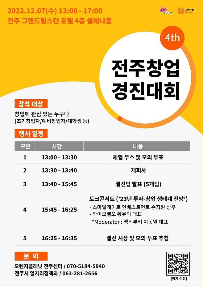 제4회 전주창업경진대회