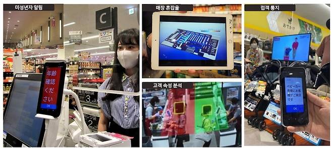 후지쯔의 인공지능 인지 서비스 '그린에이지'가 도입된 일본 최대 소매유통업체 '이온 리테일' 사례 *재판매 및 DB 금지