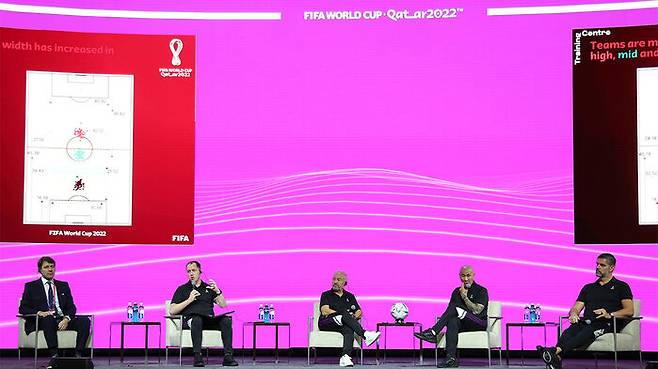 FIFA 기술연구그룹 브리핑 (사진=연합뉴스)
