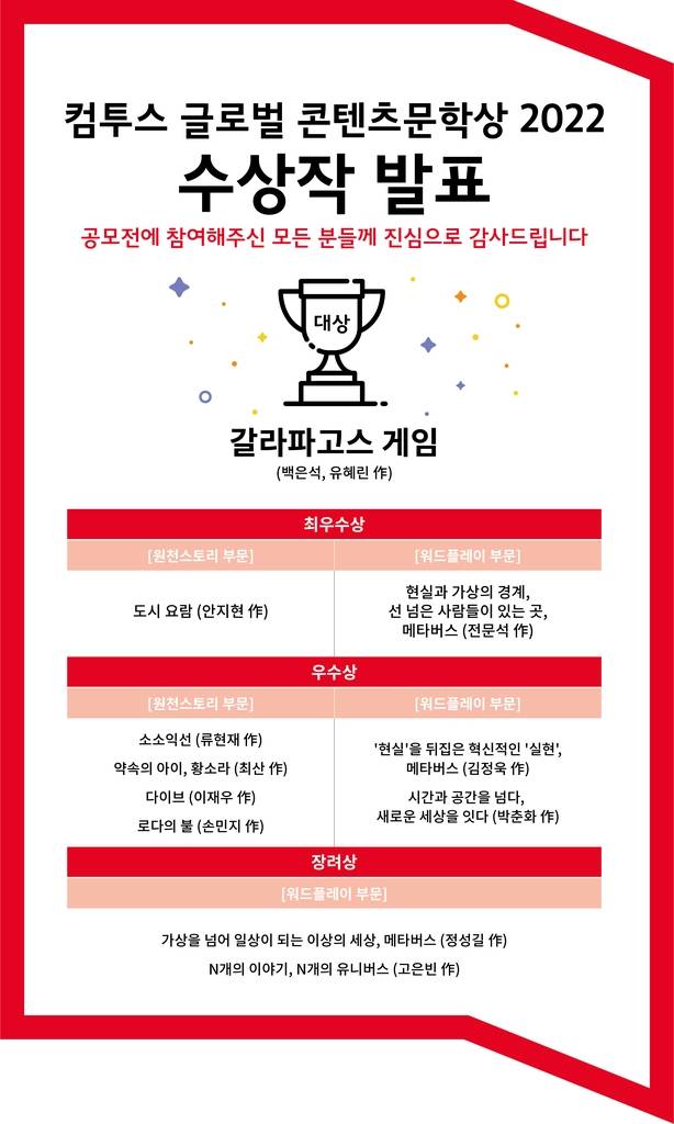 컴투스 글로벌 콘텐츠문학상 2022 [컴투스 제공. 재판매 및 DB 금지]