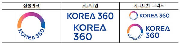 해외홍보관 브랜드 이미지 ‘코리아 360’. (사진=문화체육관광부)