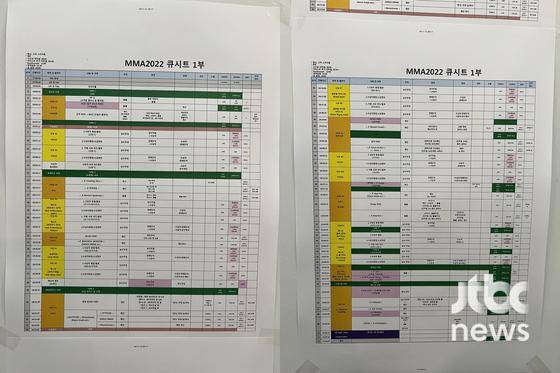 '2022 MMA' 1부 큐시트