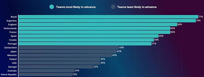 사진 홈페이지 캡처