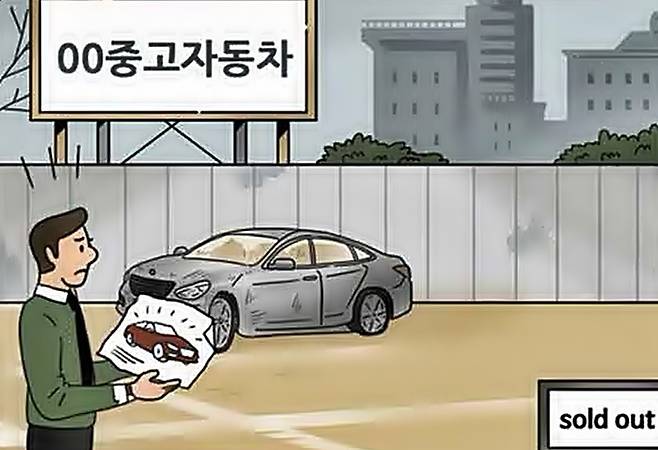 허위매물은 실제로는 존재하지 않는 가짜 중고차다.  [사진출처=현대캐피탈 자료 사진]