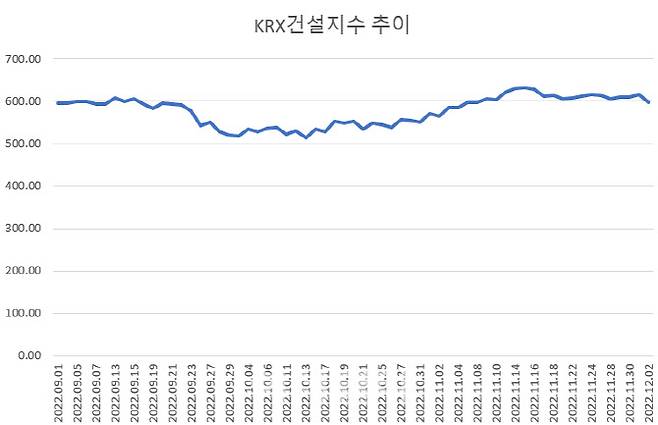 출처=마켓포인트