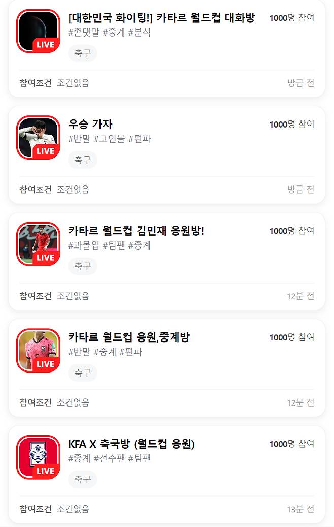 2022 카타르 월드컵과 관련된 네이버의 오픈톡. /사진=네이버