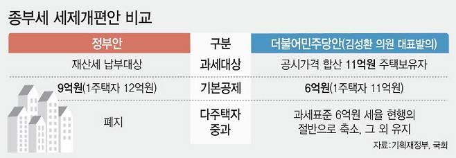 [이데일리 이미나 기자]