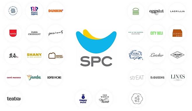 국내 커뮤니티 게시판