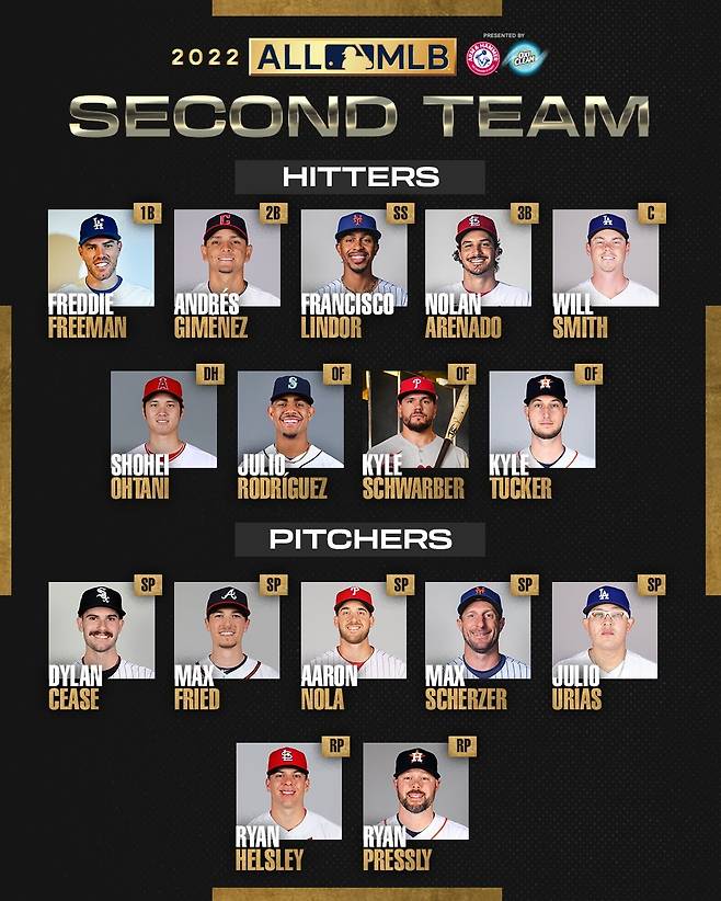 MLB 세컨드팀 명단.(MLB SNS 캡처)