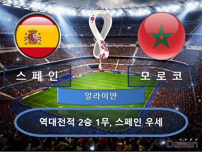 스페인 vs 모로코. ⓒ 데일리안 스포츠