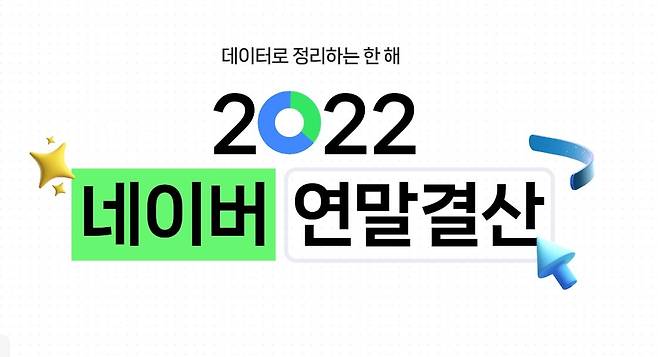 네이버 2022 연말결산 [네이버 캡처. 재판매 및 DB 금지]