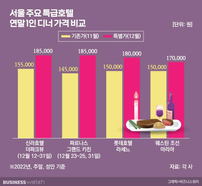 만석 이미지