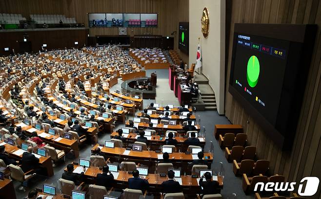 (서울=뉴스1) 이재명 기자 = 8일 서울 여의도 국회에서 열린 제400회 국회(정기회) 제14차 본회의에서 민법 일부개정법률안(대안)이 찬성 245인, 반대 1인 기권 8인으로 가결되고 있다. 2022.12.8/뉴스1  Copyright (C) 뉴스1. All rights reserved. 무단 전재 및 재배포 금지.