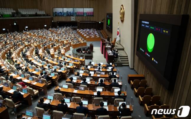8일 서울 여의도 국회에서 열린 제400회 국회(정기회) 제14차 본회의에서 민법 일부개정법률안(대안)이 찬성 245인, 반대 1인 기권 8인으로 가결되고 있다./사진=뉴스1
