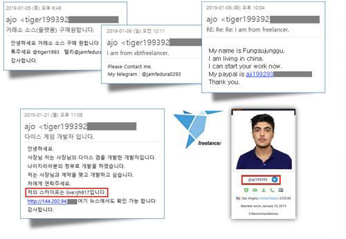 북한 IT 인력이 신분을 위장한 것으로 보이는 구직 글 (사진=이스트시큐리티 블로그 캡처, 연합뉴스)