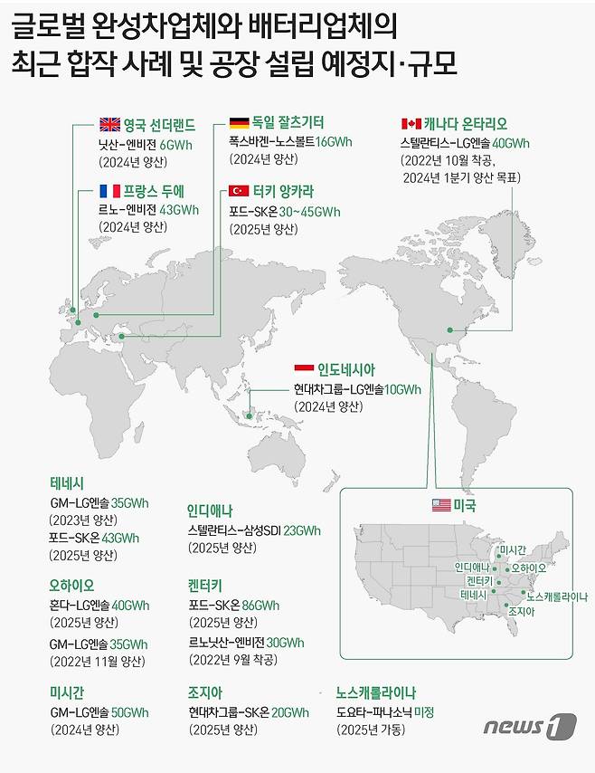 ⓒ News1 윤주희 디자이너