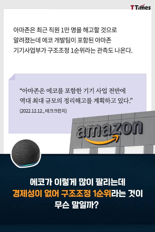 블룸버그, 아마존