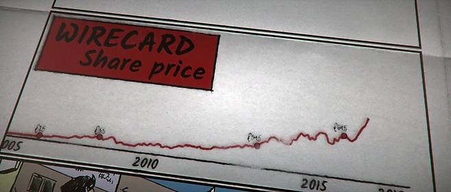 <스캔들 : 와이어카드를 폭로하다>의 한 장면.  상승하고 있는 와이어카드의 주가 시세표. 넷플릭스 제공