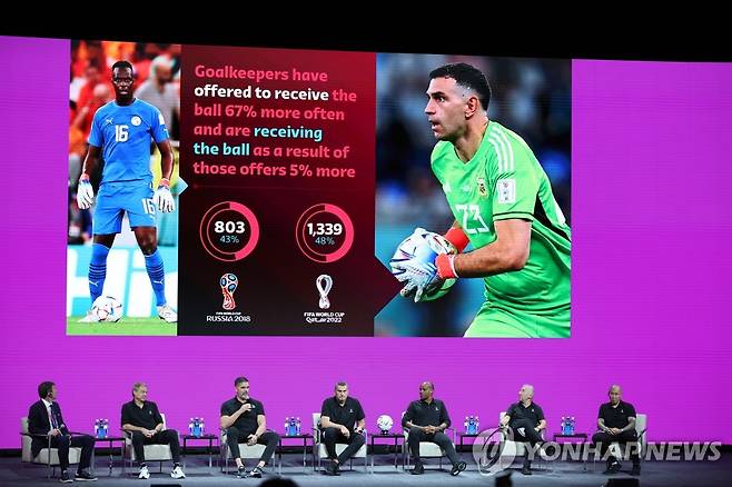 골키퍼들의 활약을 설명하는 FIFA 기술연구그룹 [EPA=연합뉴스]