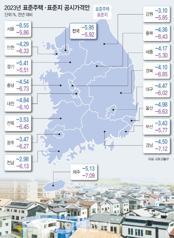 그래픽=문승용 기자.