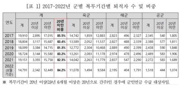 김기현 의원실 제공