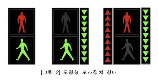 경찰청의 ‘보행신호등 보조장치 표준지침’ 개정안에 나온 ‘적색등 잔여시간 표시장치’가 달린 도형형 보조장치 이미지. 경찰청 제공