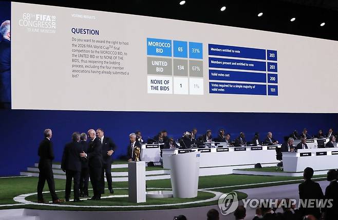 2018년 FIFA 총회에서 2026 월드컵 개최지로 결정되자 기뻐하는 북중미 3개국 연합 대표단 [EPA=연합뉴스 자료사진]