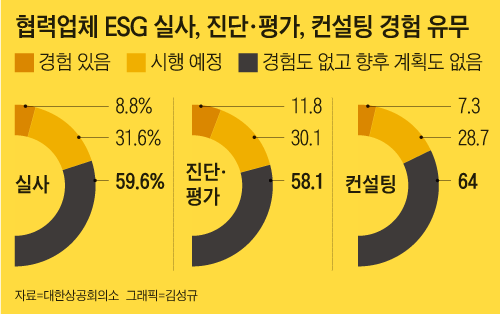 /그래픽=김성규