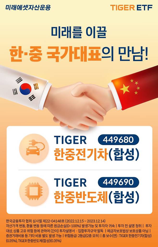 미래에셋자산운용 제공