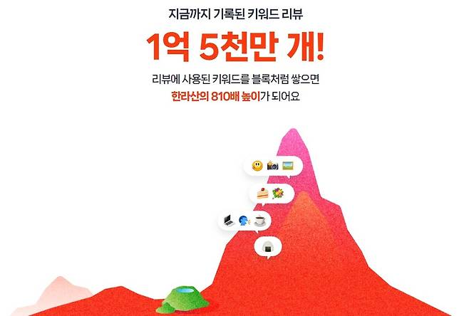 네이버 키워드 리뷰 1억5천만 건 [네이버 2022 마이플레이스 연말결산 캡처. 재판매 및 DB 금지]