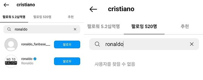 호날두는 호나우두를 친구 목록에서 삭제했지만 호나우두는 여전히 호날두를 팔로 하고 있다. (인스타그램)