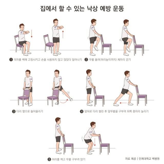 사진=상계백병원 제공
