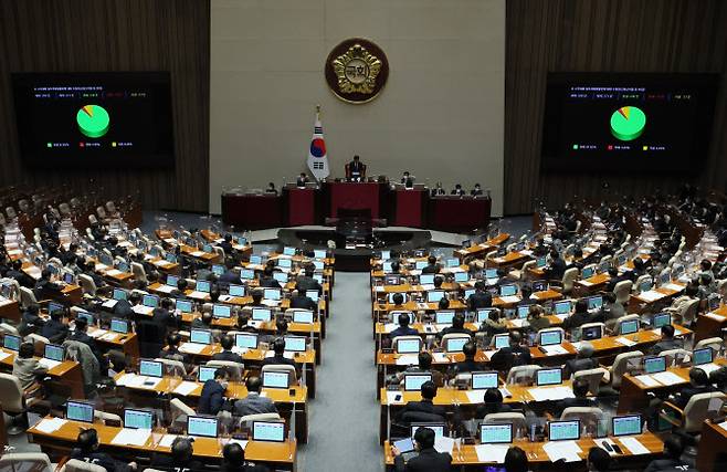 23일 오후 국회 본회의에서 소득세법 일부개정법률안 수정안이 통과되고 있다.(사진=연합뉴스 제공)