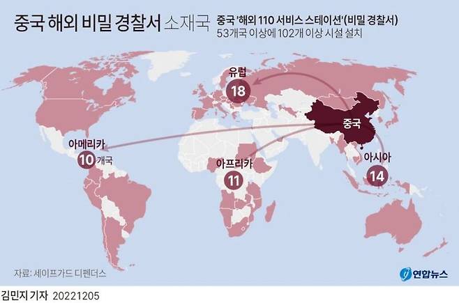 중국 해외 비밀경찰서 / 사진=연합뉴스