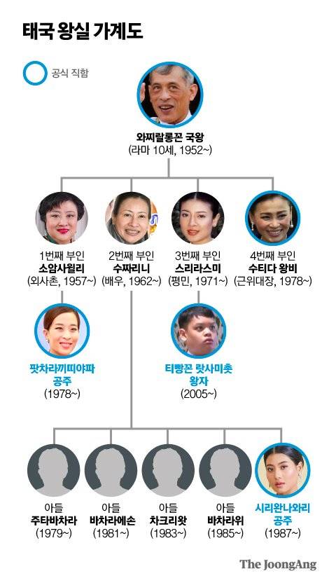 그래픽=박경민 기자 minn@joongang.co.kr