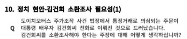 김어준 씨가 설립한 여론조사 꽃의 김건희 씨 관련 문항. ‘통정거래’만 언급해 부정적 답변을 유도했다는 지적을 받고 있다.중앙선거관리위원회