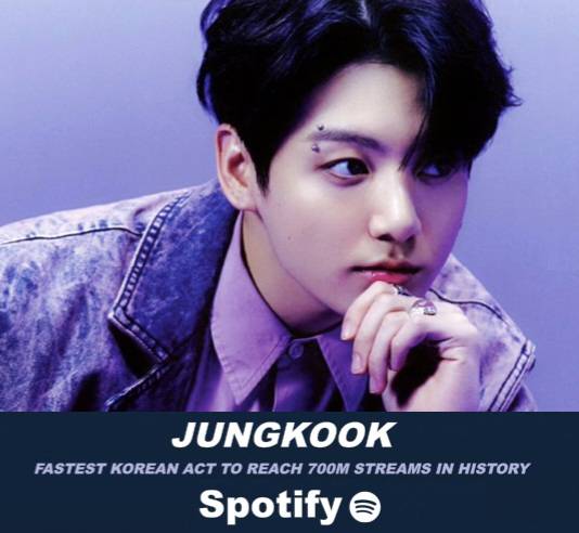 방탄소년단 정국, 스포티파이 계정 韓가수 최단 7억 스트리밍 '大기록'