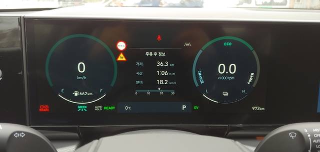 서울 도심, 고속도로, 고속화도로, 골목길 등 복합 상황에서 주행한 '디 올 뉴 그랜저 하이브리드'의 연비. 18.2km/ℓ로 공인 복합연비(15.7km/ℓ)보다 높은 효율을 보여줬다. /김태환 기자