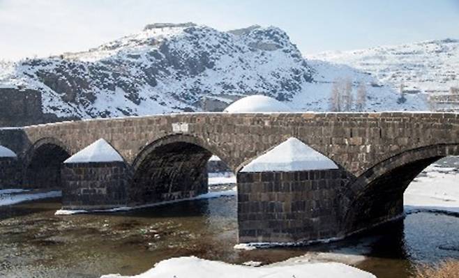 Kars City & Historical Places