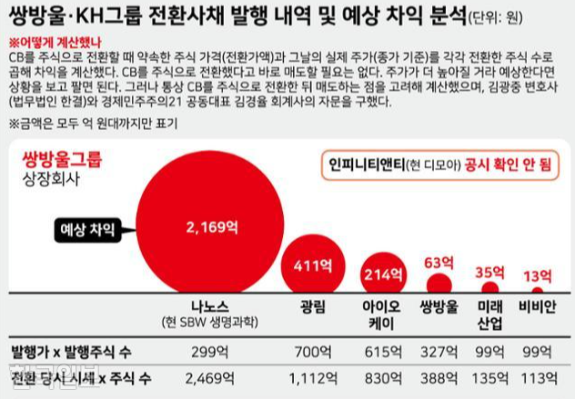 그래픽=강준구 기자