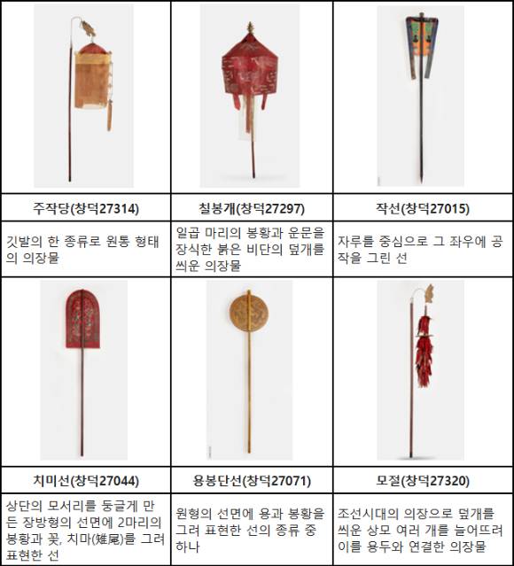[사진=라이엇게임즈]