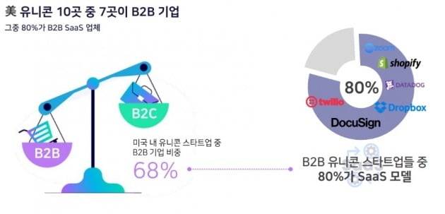 에이티넘인베스트먼트 제공