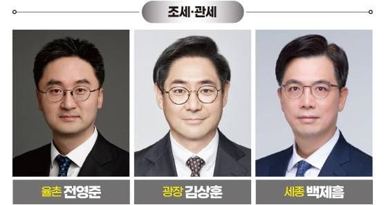 그래픽=송영 기자