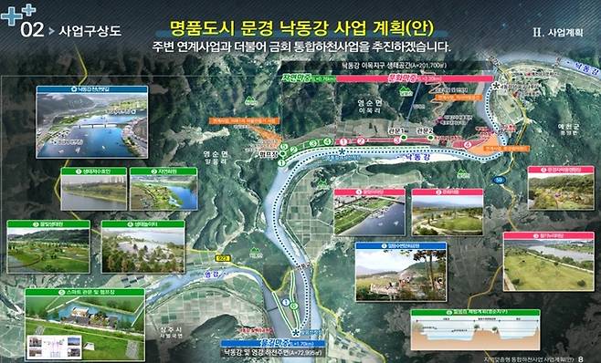 [안동=뉴시스] 문경 낙동강 지구 통합하천사업 계획도. (경북도 제공) 2022.12.26 *재판매 및 DB 금지