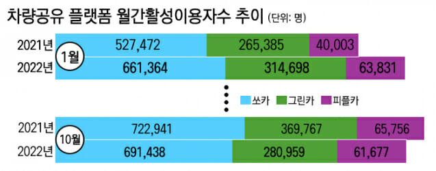 (사진=지디넷코리아)