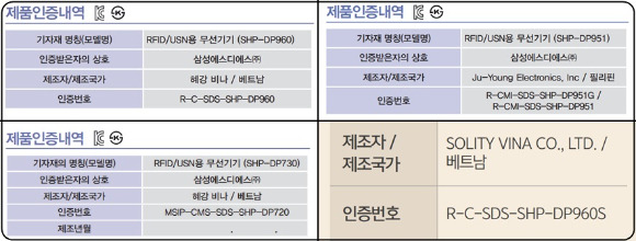 직방이 제공하는 푸시풀 도어록 제품의 제조사. [사진=직방]